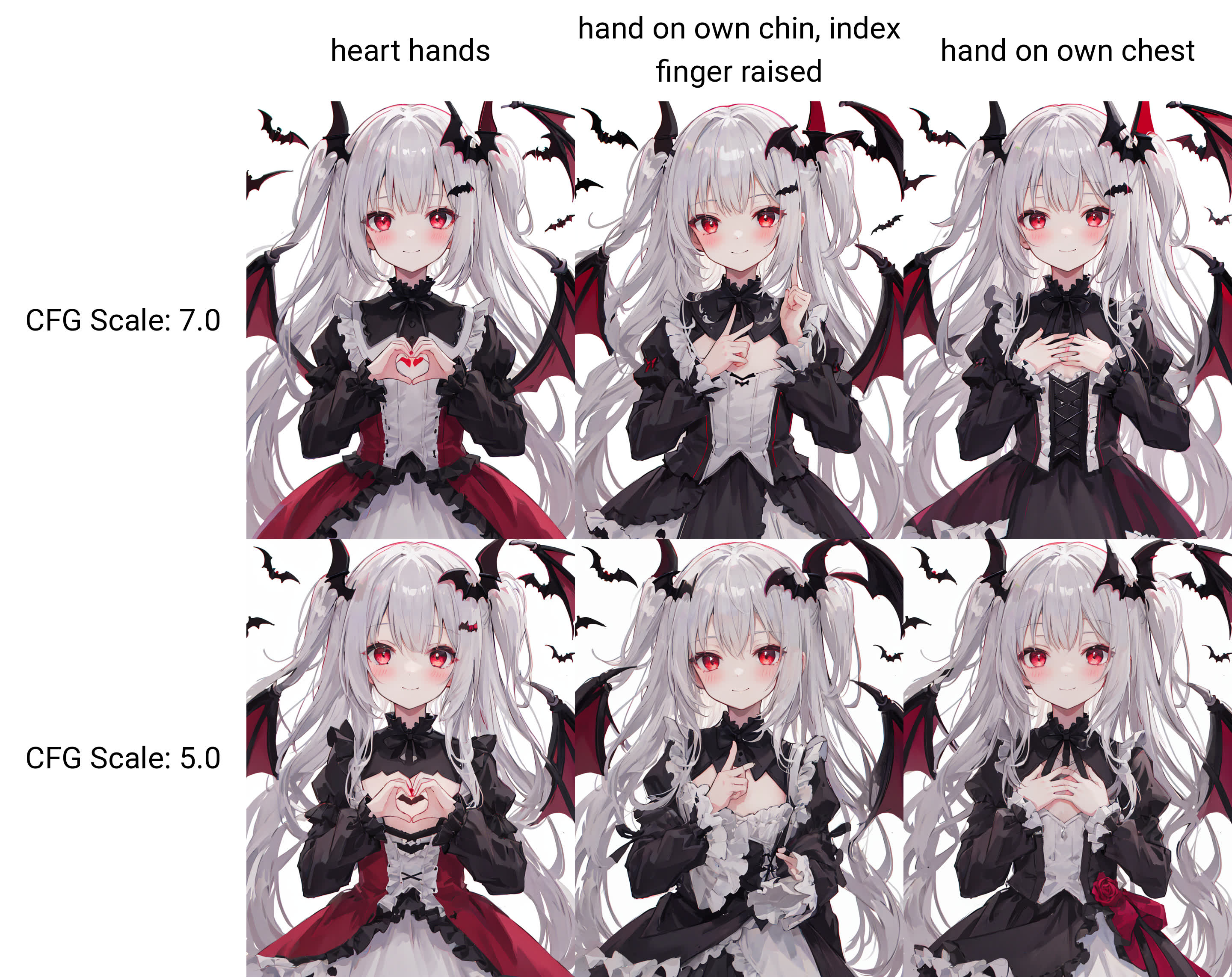 xyz_plot